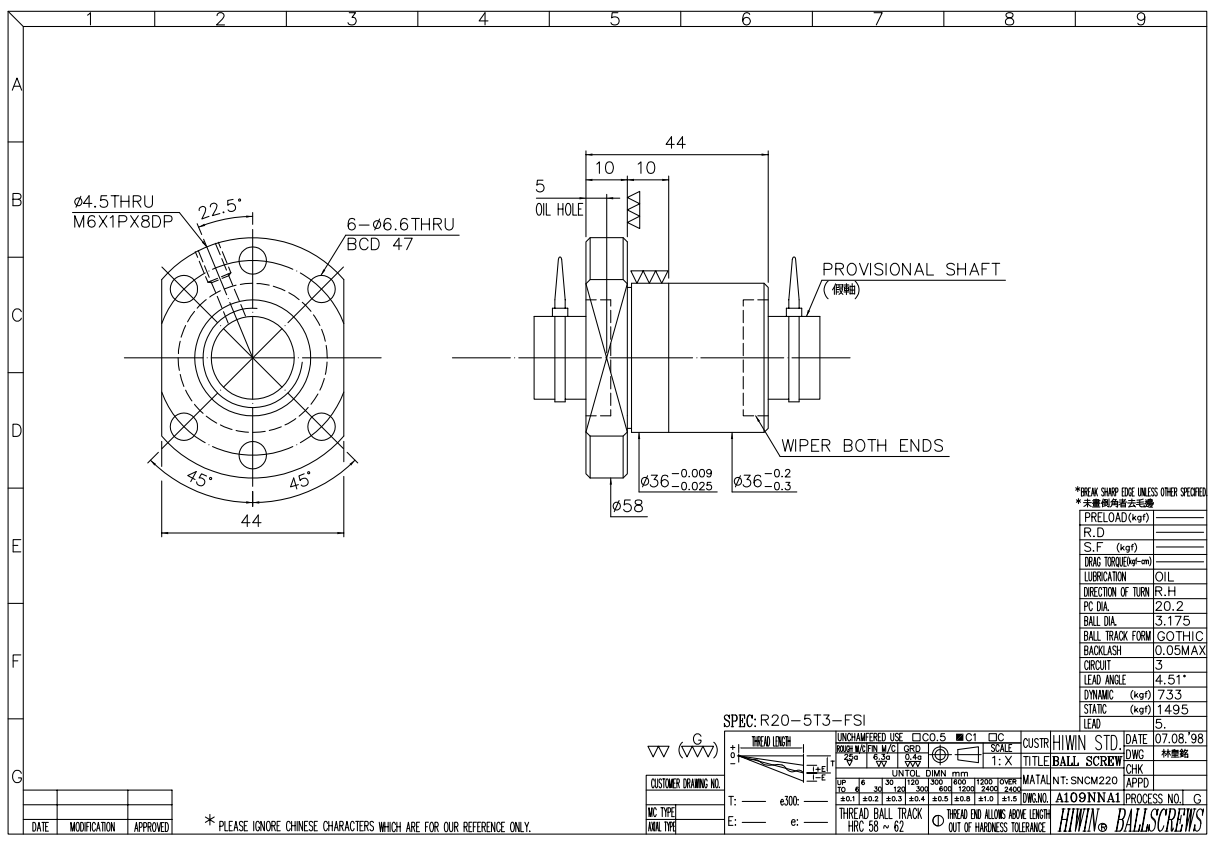 上銀滾珠絲桿R20-5T3-FSI-0.05